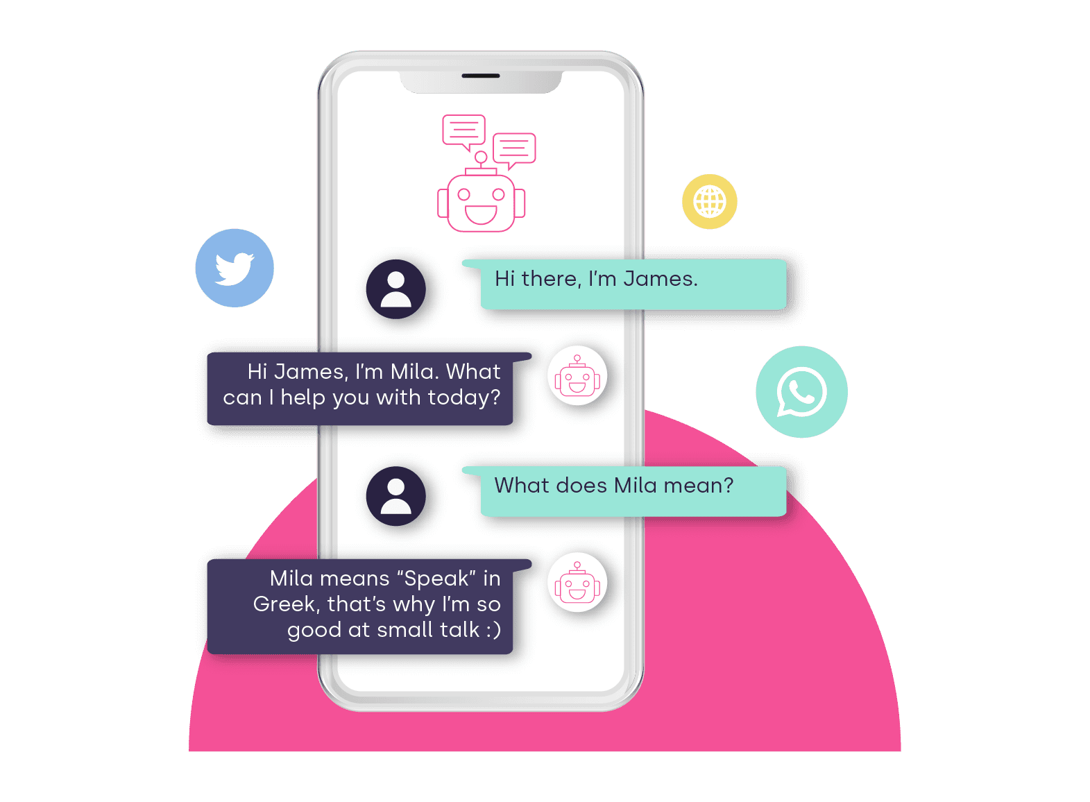 AI Conversational ChatBot to Improve Customer Experience